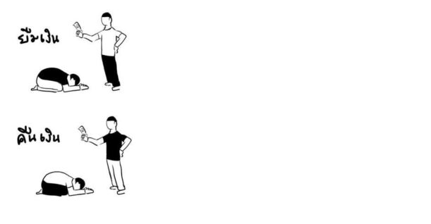 ถ อ forex ข าม ว น